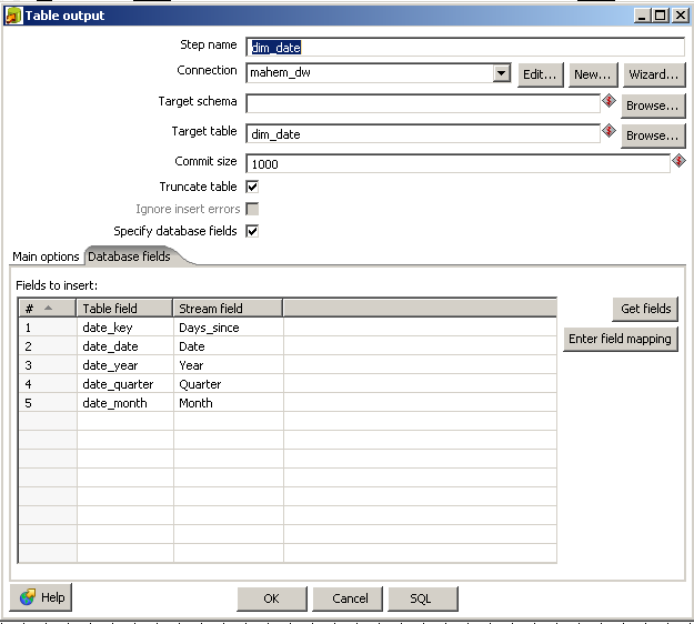 Date table output